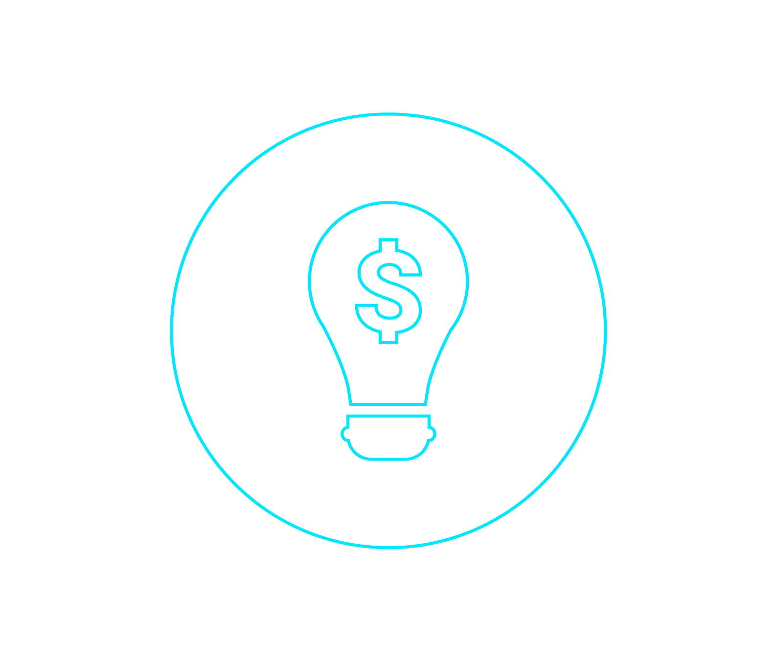 Comportamiento Emprendedor